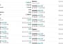 setup forex trading robot, forex trading bot, forex trading, trading robot,